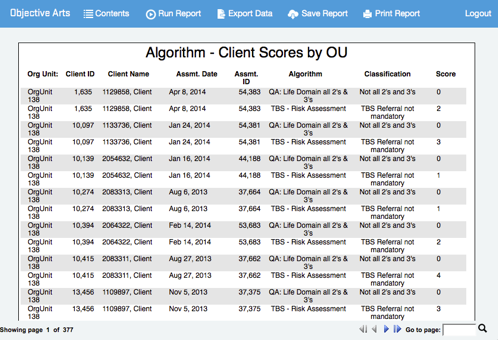 Algo Client Scores by OU.png