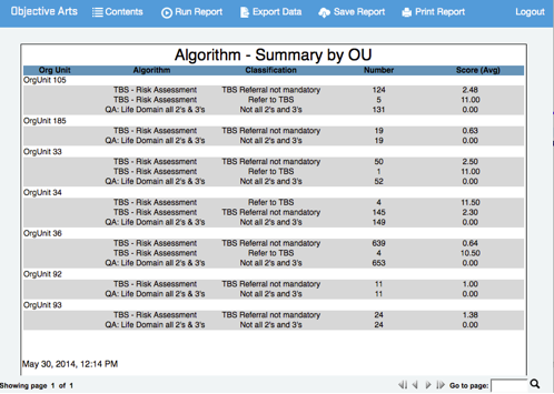 Algo Summary by OU.png